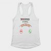 2020 is coming Tank Top ZNF08