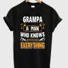 Grampa A Man Tshirt ZNF08